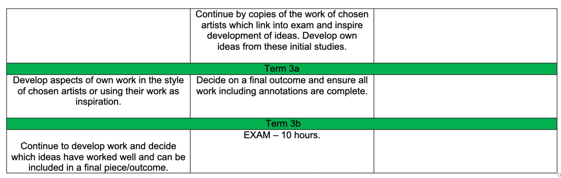 Screenshot 2020-06-18 at 08.35.06