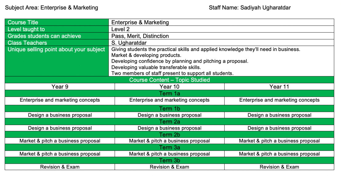 Screenshot 2020-06-18 at 08.38.14