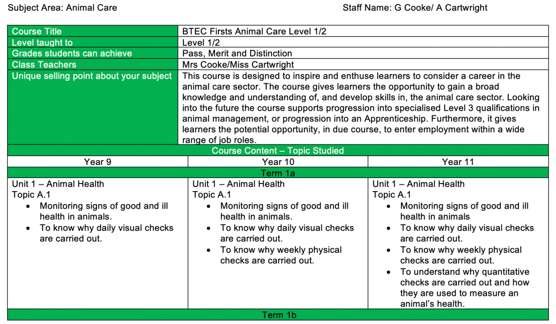 Screenshot 2020-06-18 at 08.40.31