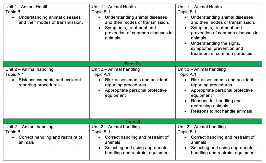 Screenshot 2020-06-18 at 08.40.52