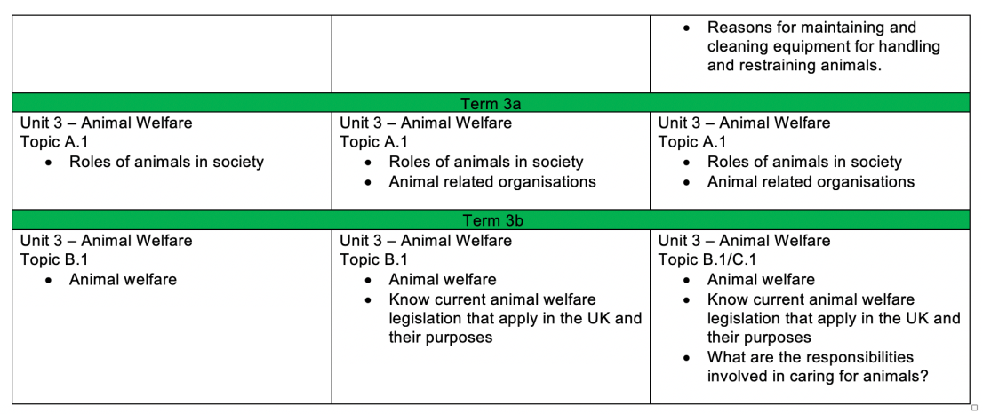 Screenshot 2020-06-18 at 08.41.14