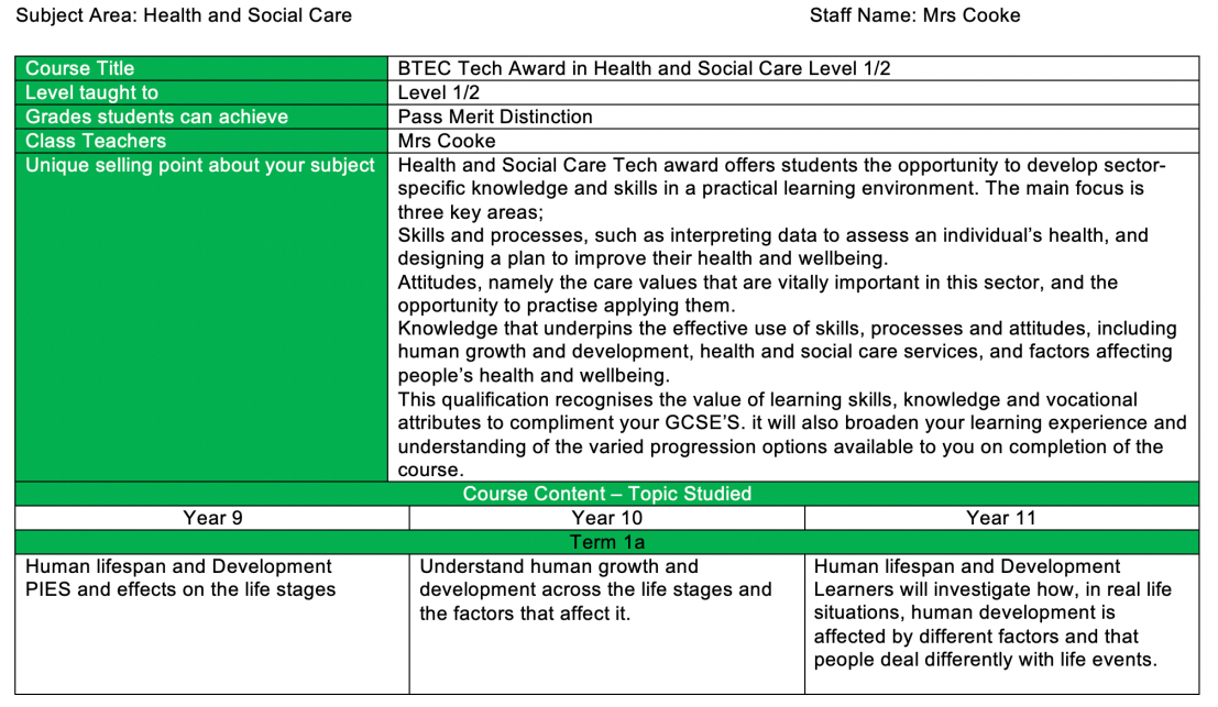 Screenshot 2020-06-18 at 10.18.10