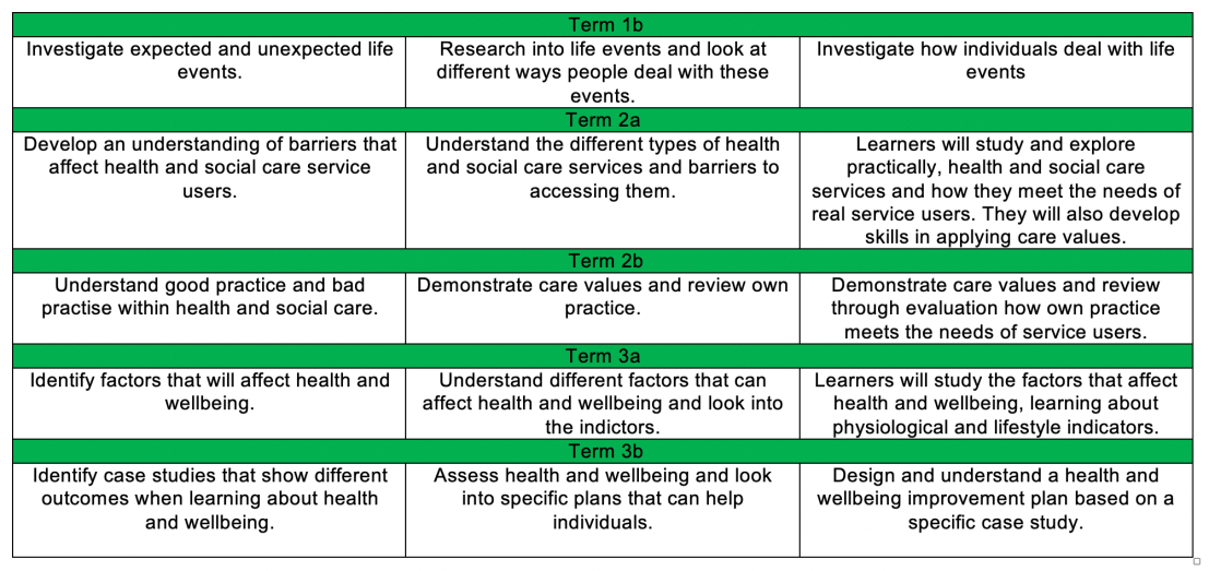 Screenshot 2020-06-18 at 10.18.20