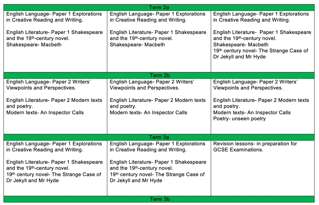 Screenshot 2020-06-18 at 10.21.06