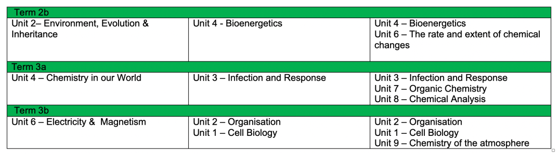 Screenshot 2020-06-18 at 10.29.00