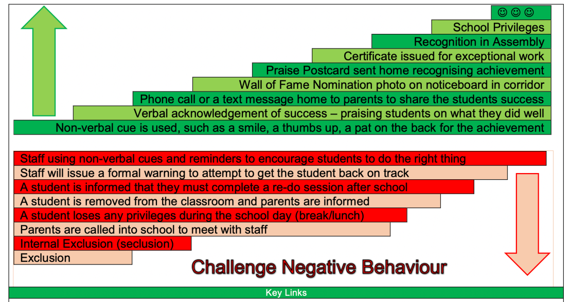 Screenshot 2020-07-01 at 08.46.50