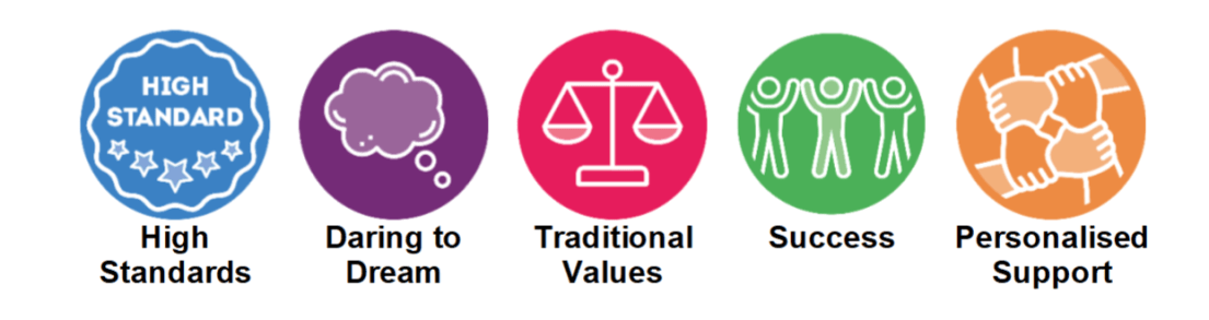 Screenshot 2020-12-14 at 22.02.37